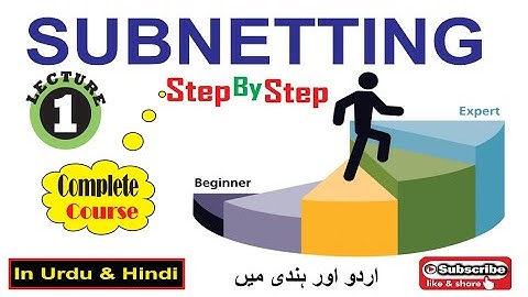 Computer Networks | Subnetting | AddressTypes | Beginner to Expert |TCP/IP Network Basics |Examples