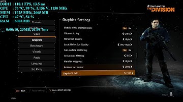 TheDivision   Max, Gameworks off, Temporal AA=supersampling, dx12