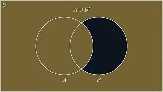 Venn Diagrams: Exploring Set Theory #class12maths