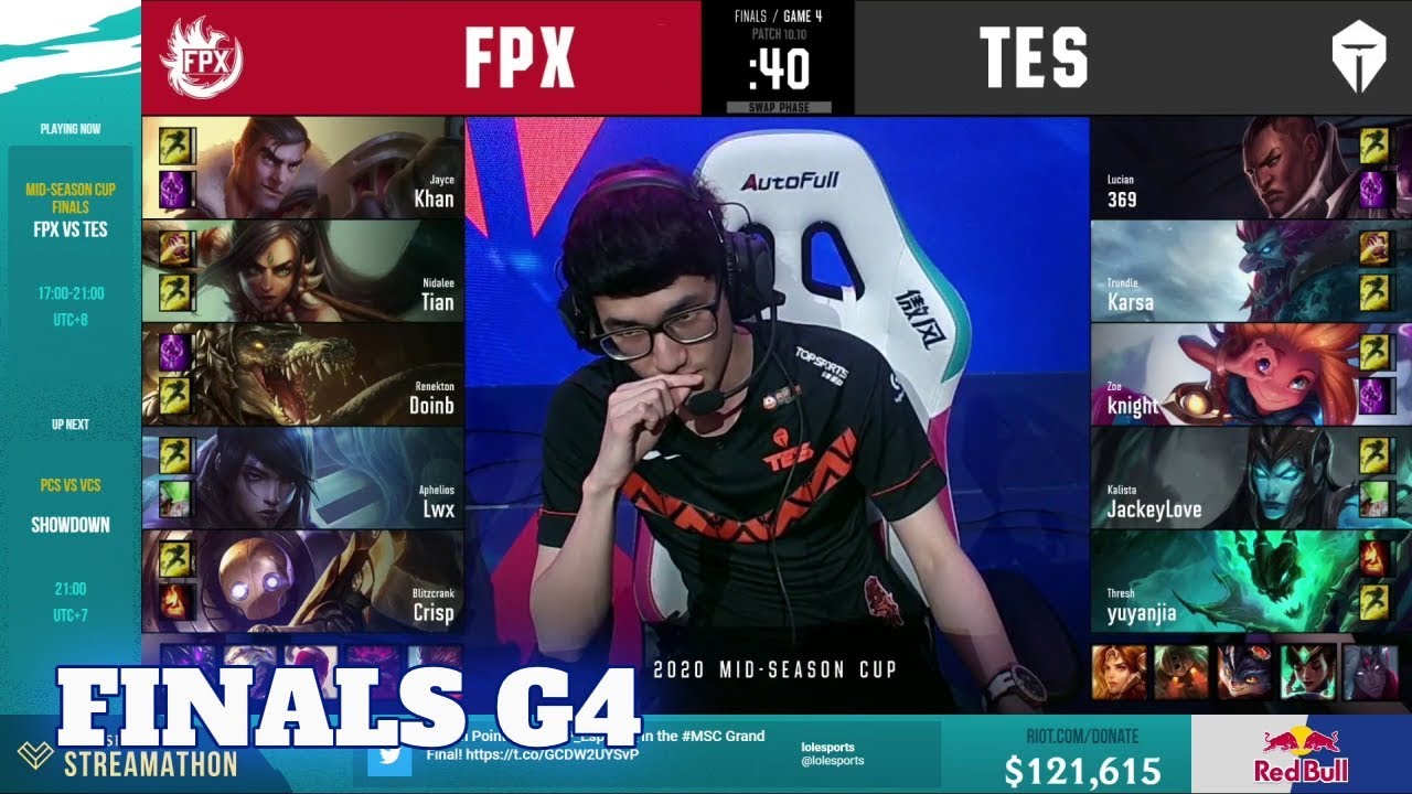 Worlds 2020] TES Press Conference: Karsa: I used FPX Lee Sin as a