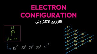 قواعد التوزيع الالكتروني | Electron Configuration