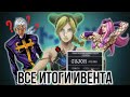 🦋ВСЕ ДЕТАЛИ АНОНСОВ С JOJO-ИВЕНТА 8 АВГУСТА: Дата выхода 6 части | Разбор трейлера | Состав сейю🦋