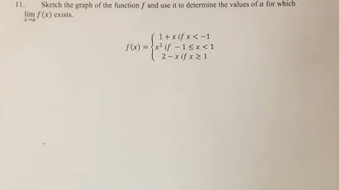 11. Sketch the graph of the function f and use it to determine the values of a for which lim(x→a)⁡