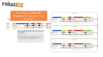 Lego Mindstorms EV3 Tutorial - Improved Grab & Lift PROGRAMMING