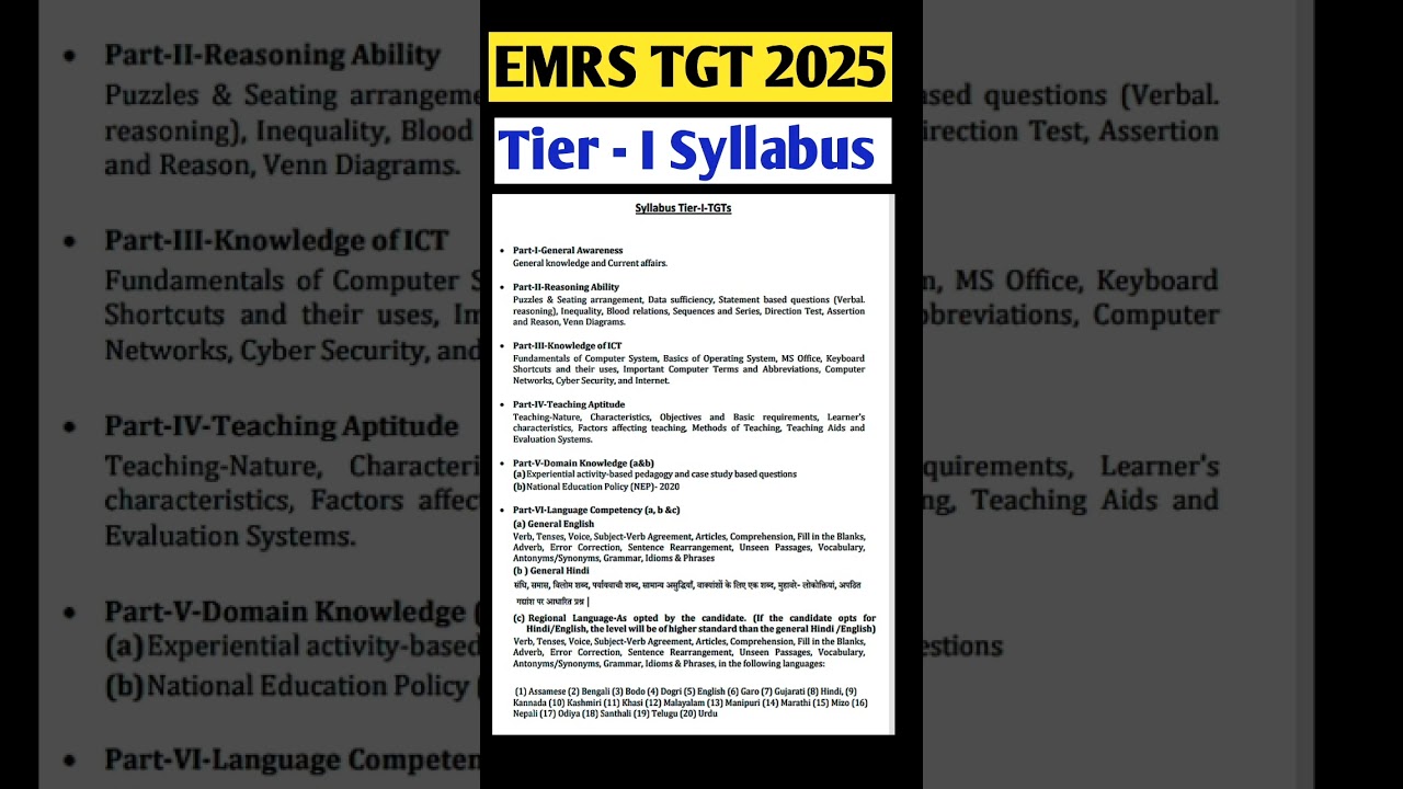 EMRS TGT 2025 Tier- 1 Syllabus for All subjects