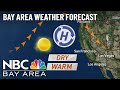 Forecast: Bay Area Heating Up Next 10 Days