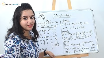 Find the day by using date | Problems on calendar, Find which day it is?