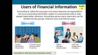 BA 211 Financial Accounting Winter 2018