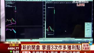 蘇威元-0122 2月新約開倉 精準掌握三次作多獲利點∣股海大贏家∣三立財經台CH88
