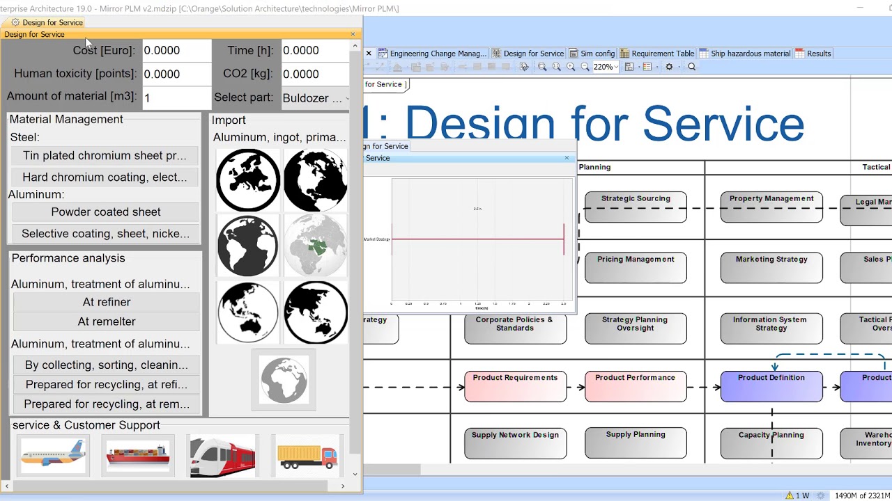 Manufacturing Footprint Examples Manufacturing Referential and Eco Footprint Analysis - YouTube