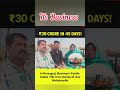Real Gem in India &amp; Happy Women's day #upsc #ytshorts #motivational #new