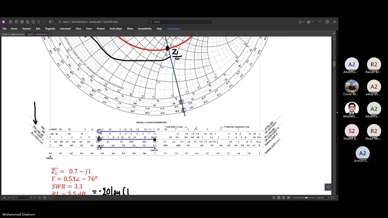 ECE331s - Electromagnetic Waves - Fall 2025 - Extra Tutorial - Eng. Muhammad Shaheen