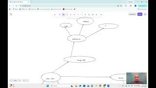 Full Stack Web Development Explained ( HTML, CSS, JavaScript, Node.js, Express & MongoDB )