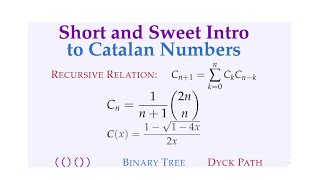 Intro to Catalan Numbers, Recurrence Relation, Generating Function, and Explicit formula (Derived) Profile