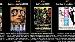 Giuliano Gemma - Best Movies