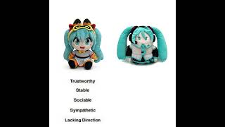 This Miku Information Could Save Your Miku Life 