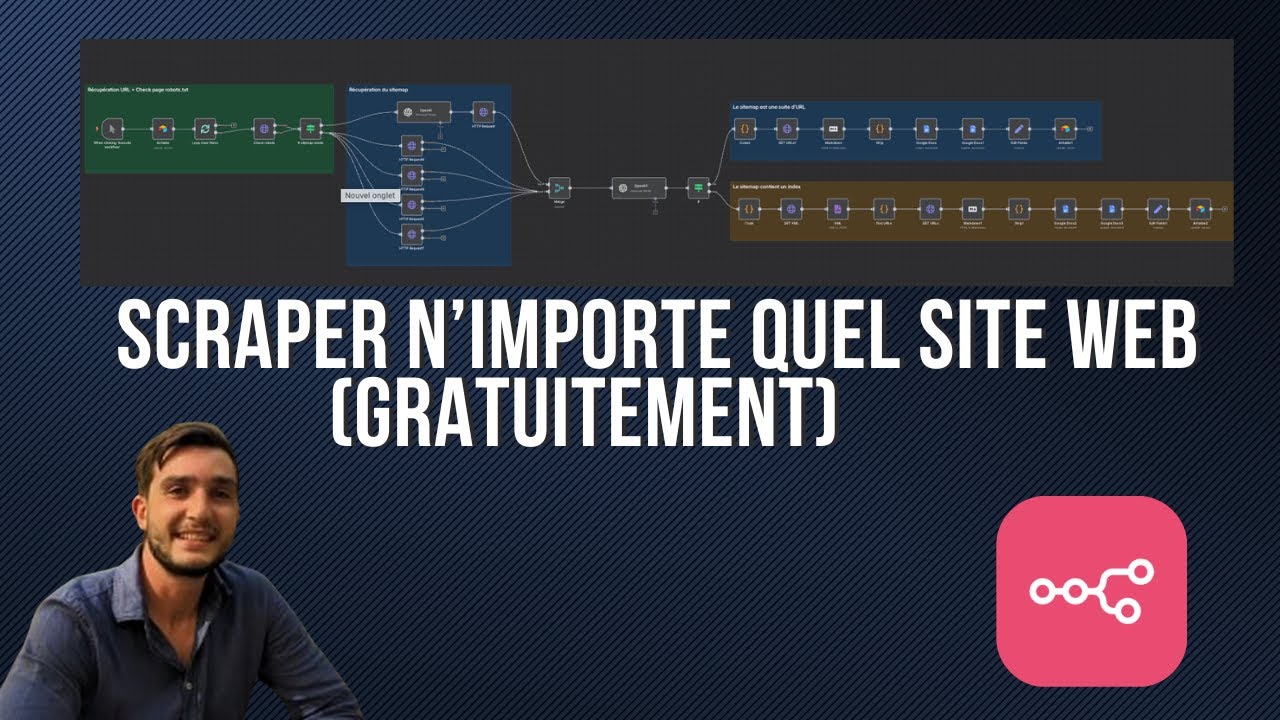 Comment Scraper N'importe Quel Site Web Gratuitement ! (n8n)