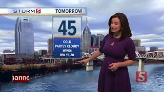 Brees Evening Forecast Wed., March 7, 2018