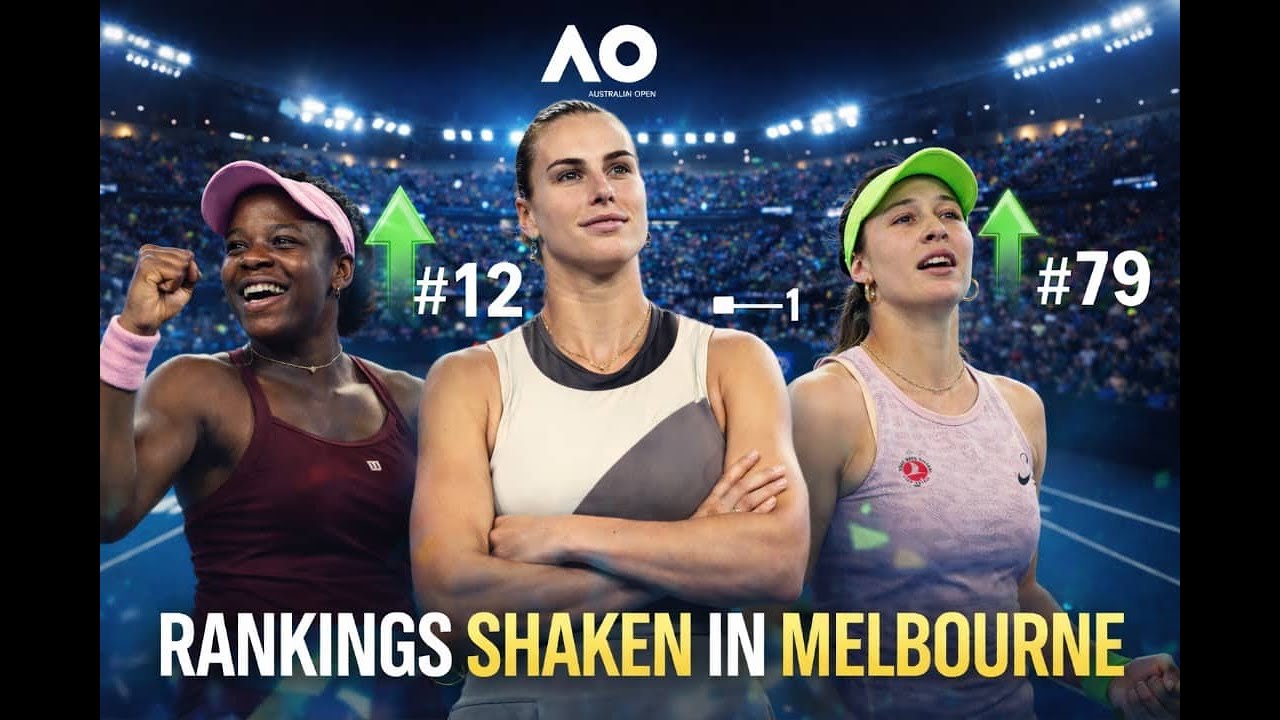 WTA Rankings  After Australian Open Week One: Sabalenka Steady, Mboko Surges, Sonmez Soars