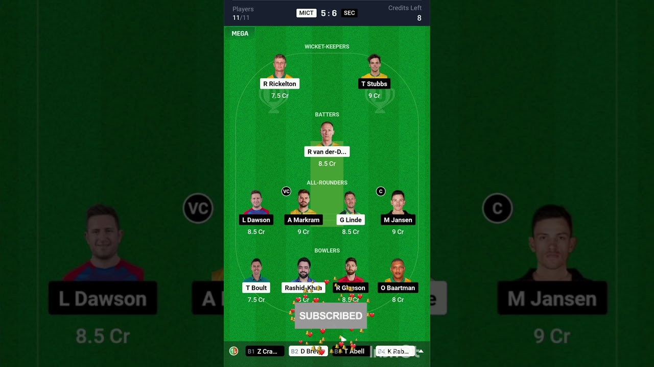 MICT vs SEC Dream11 | MICT vs SEC Dream11 Prediction | MI Cape Town vs Sunrisers Eastern Cape Today