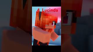7 most dangerous mystreet characters #aphmaumystreet #mostdangerous #minecraft #aphmau #edit