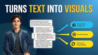 Napkin Ai Turns Text Into Visuals Automatically