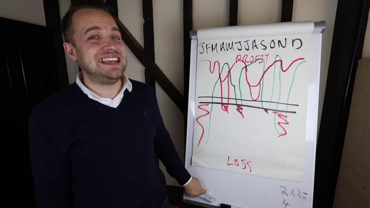 How to FIX a Seasonal Business - YouTube