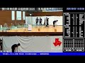 開け未来の扉 中国総体 2025　団体競技２回戦