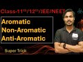 Aromaticity | Chemistry By Praphull Sir | Chemmathcatalyst | Praphull Sir