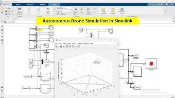 Drone Simulation in MATLAB/Simulink | Quadcopter Animation |Autonomous Drone in Simulink