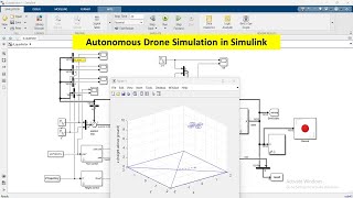 Drone Simulation in MATLAB/Simulink | Quadcopter Animation |Autonomous Drone in Simulink