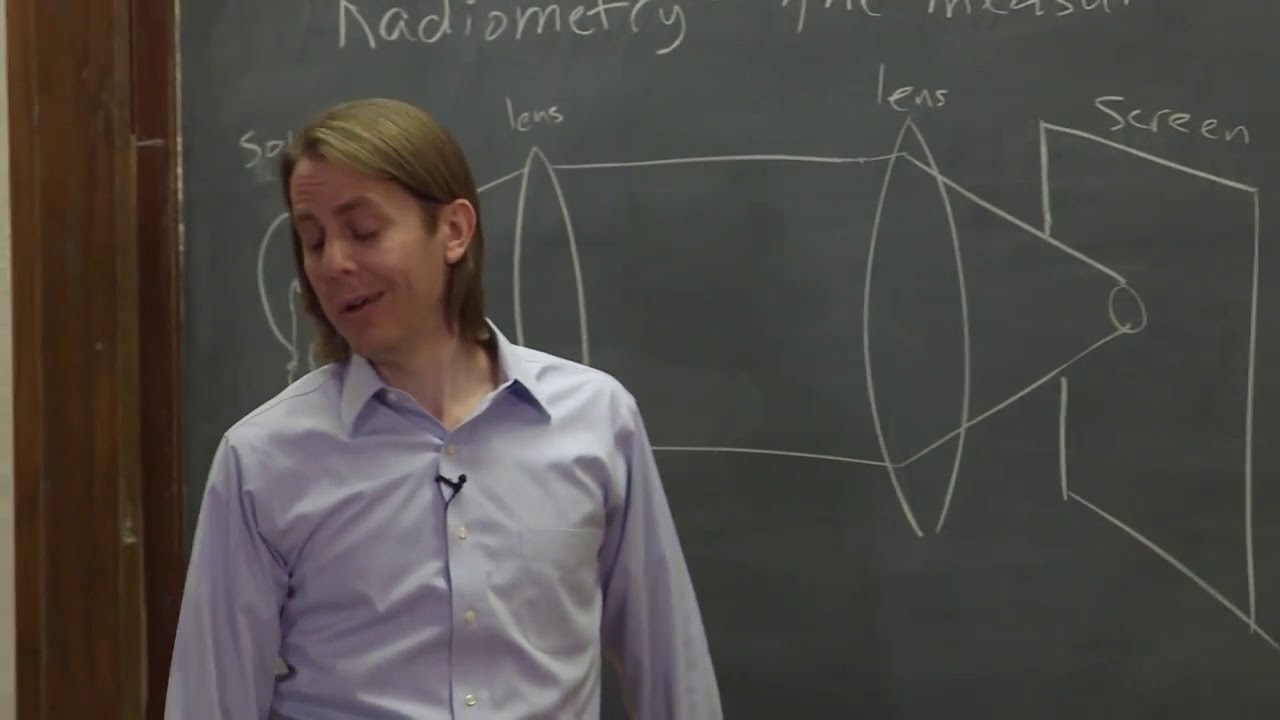 PHYS 201 | EM Plane Waves 8 - Radiometry