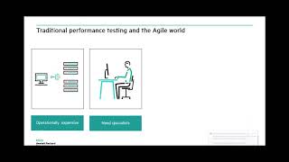 9-15-2016 Agile Load Testing using StormRunner Load