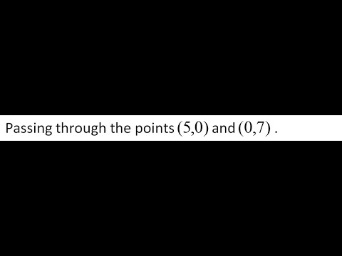 Find the Linear Equation Using Two Points | Algebra Tutorial 11