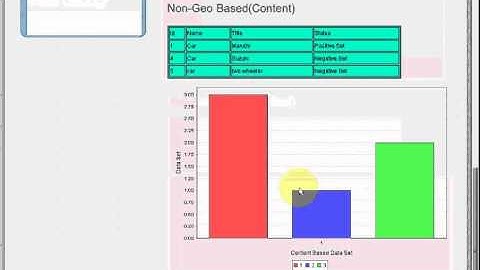 PMSE:APersonalized Mobile Search Engine-2013 PASS IEEE Projects