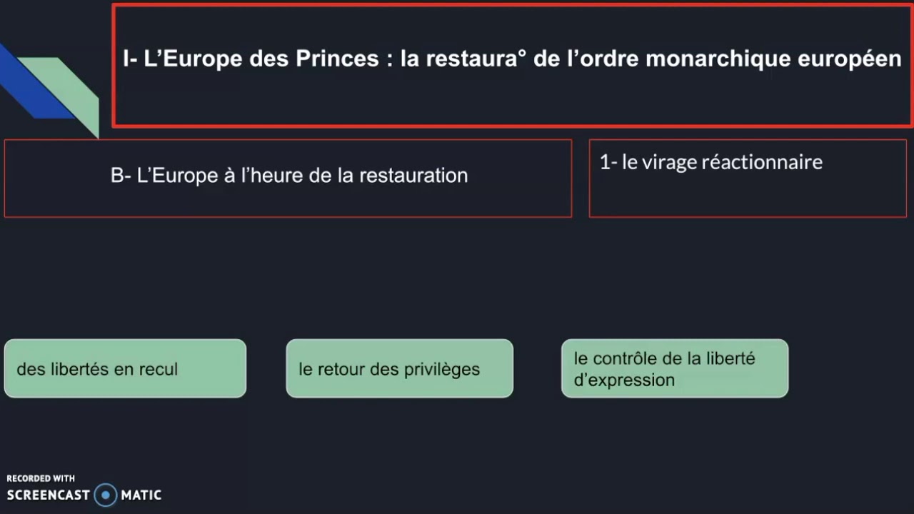 CV 289 : l'Europe entre Restauration et Révolution - YouTube