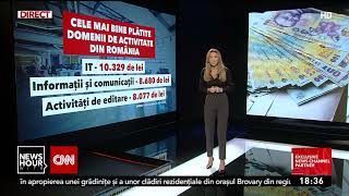 Cele mai bine plătite domenii de activitate din România