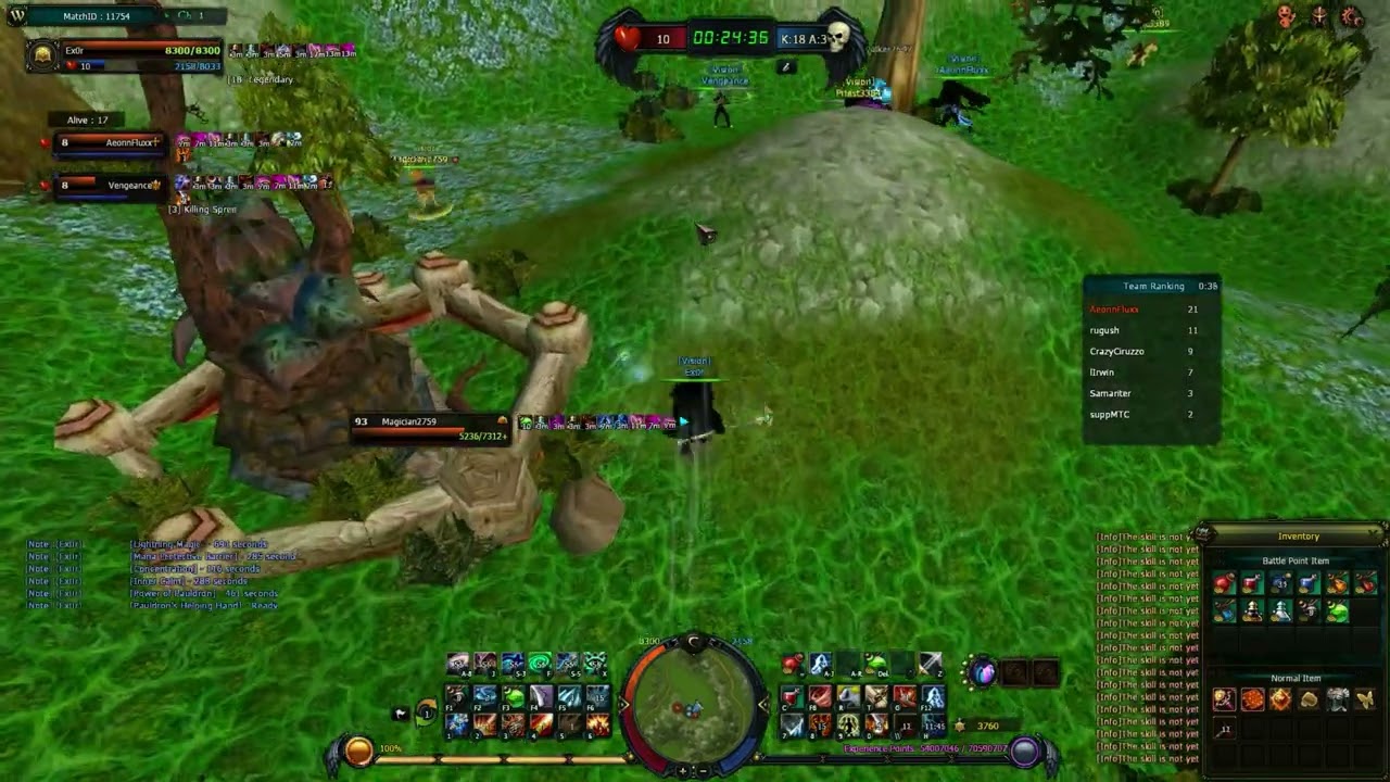 AeonnFluxx X Ex0r X Vengeance | THE GOOD OLD TIMES | Ex0r | 4Story 4Vision