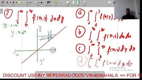 MSc Entrance | Change of Order of Integration | P.Y.Q
