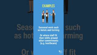 Zero Hours Contracts | 60 Second Business