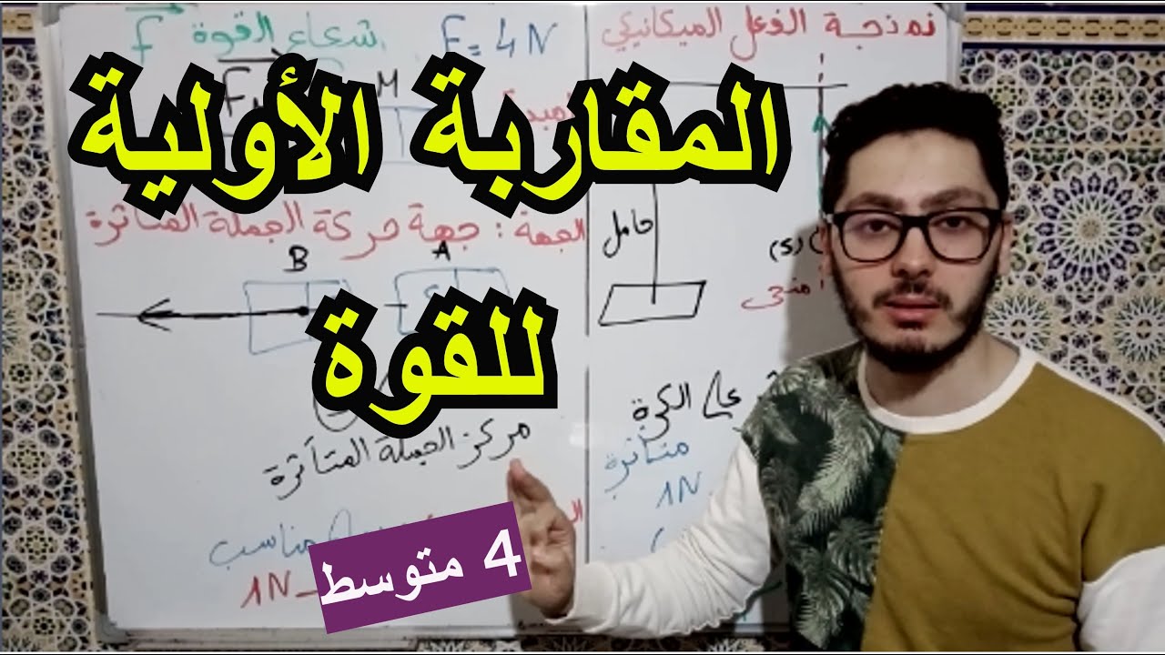 المقاربة الأولية للقوة كشعاع | الشرح المفصل والمدقق مع الأمثلة | دروس السنة الرابعة متوسط 2022