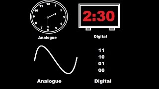 Samplingof Analogue Signals | Electrical and Electronics Engineering | Electrical Engineering