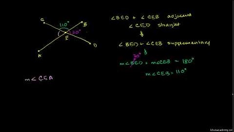 Introduction to vertical angles