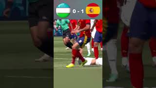 Uzbekistan Vs Spain