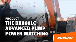 3D Look Into the Doosan DX800LC Crawler Excavator: Advanced Pump Power Matching
