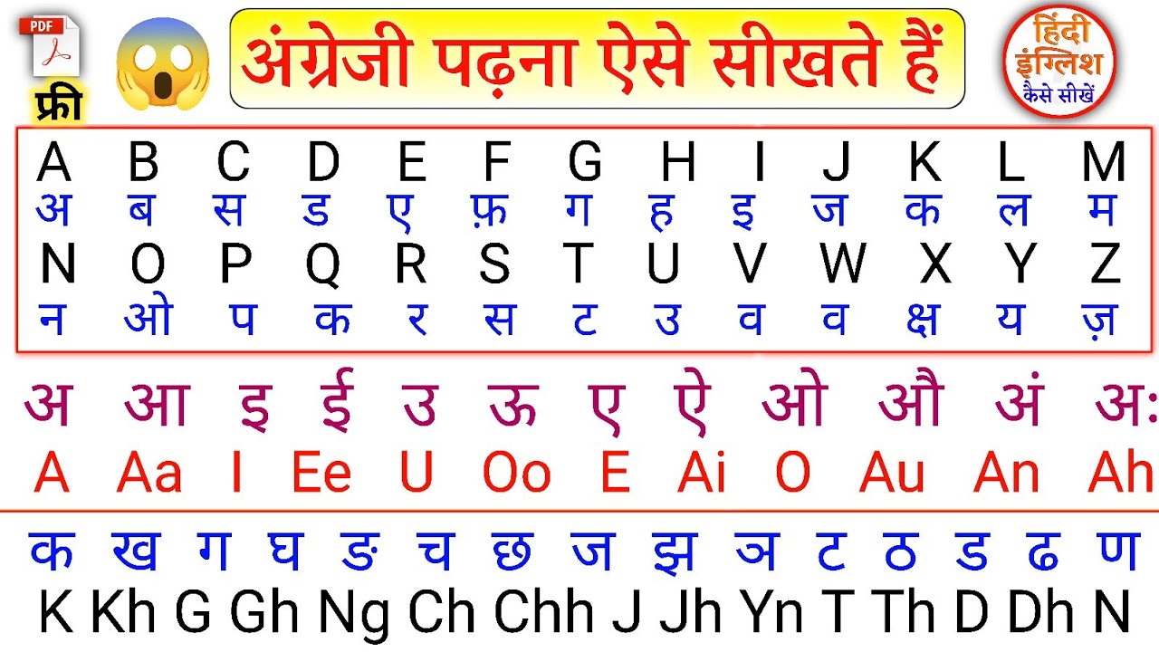 😱 English Padhna Kaise Sikhe | अंग्रेजी पढ़ना लिखना सीखें | English Kaise Sikhe/How to Learn English