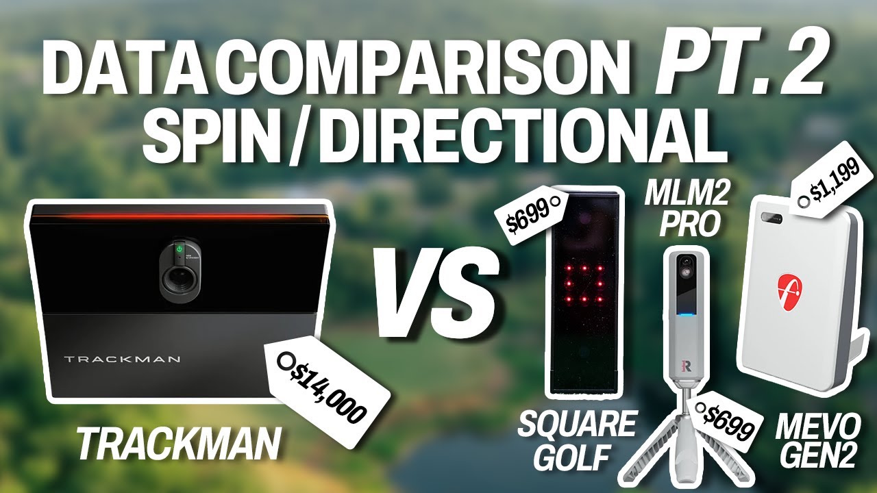 BUDGET vs TRACKMAN (Part 2) – Spin Axis Test for MLM2 Pro, Mevo Gen2 & Square Golf… HERE’S THE DATA