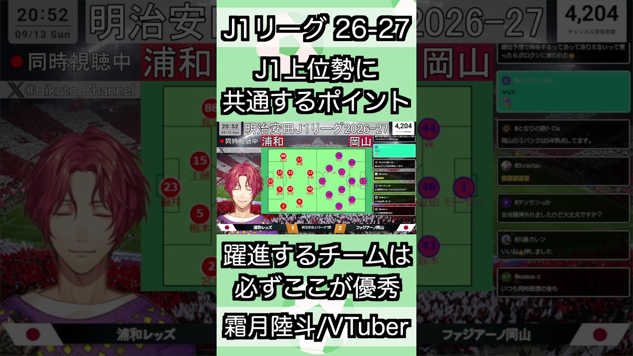 【J1リーグ】上位勢に共通するポイント!躍進するチームは必ずここが優秀 #切り抜き #shorts