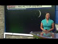 4/21/26- Umbrella weather returns to end the week