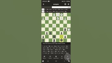 My Chess Game # 183 (Full game) Won by resignation #chessmaster #chessgame #chess #chessplayer